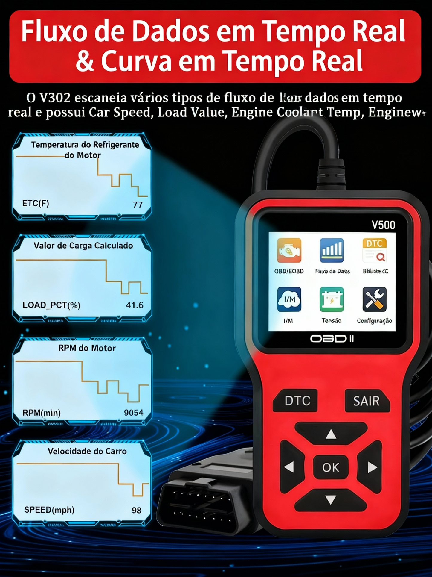 Scanner OBD II V500 Profissional para Diagnóstico Automotivo